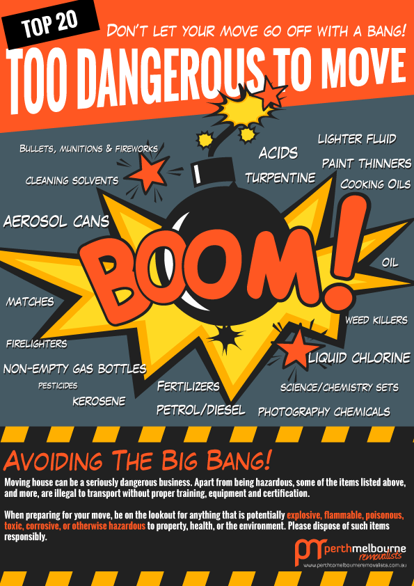 Top 20: Items Too Dangerous to Move - Infographic Top 20: Items Too Dangerous to Move - Infographic